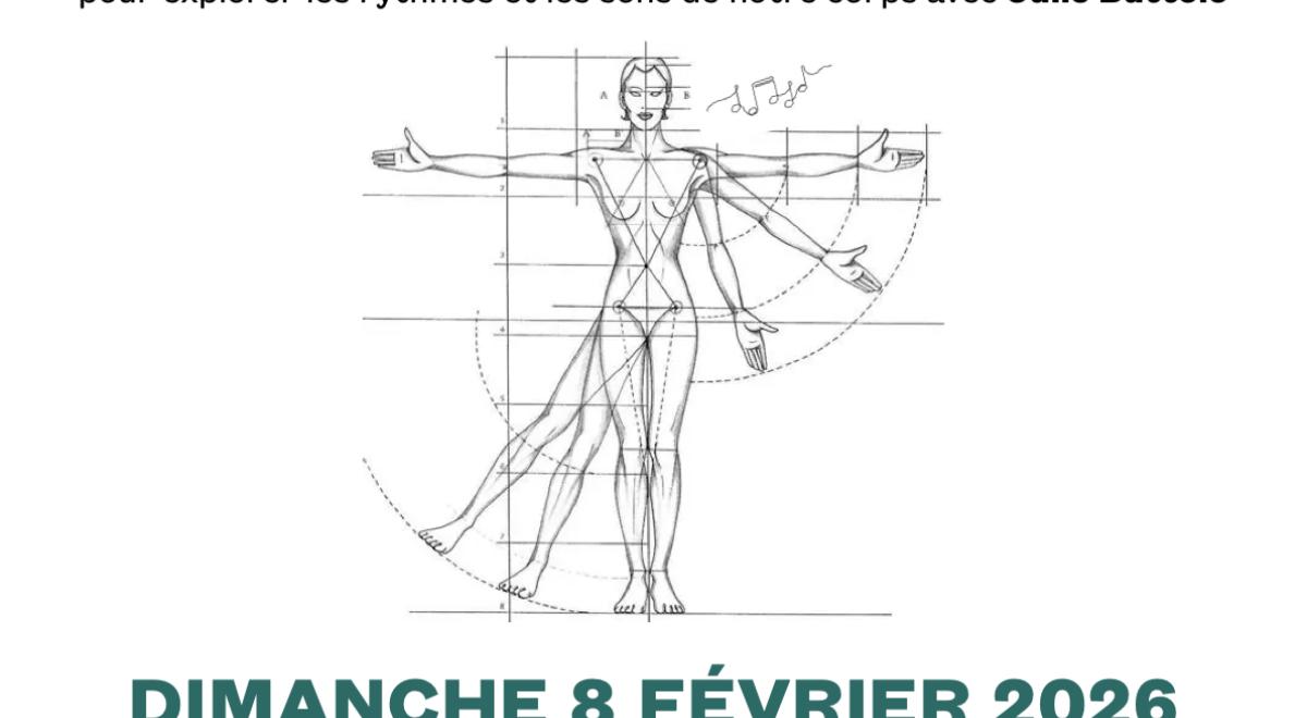 Affiche Le corps en voix