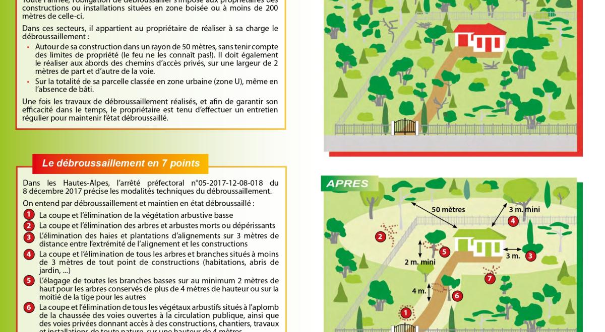 plaquette debroussaillement verso