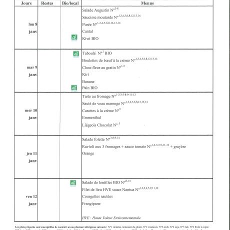 Menus du restaurant scolaire