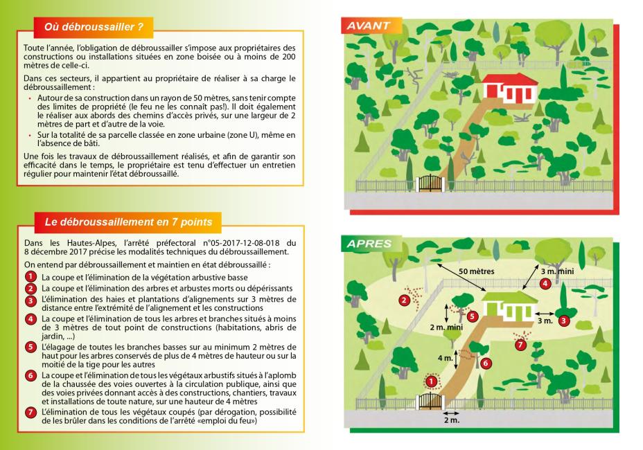 plaquette debrousaillement verso plaquette debroussaillement verso