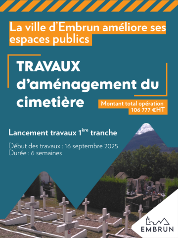 Panneau Aménagement du Cimetière